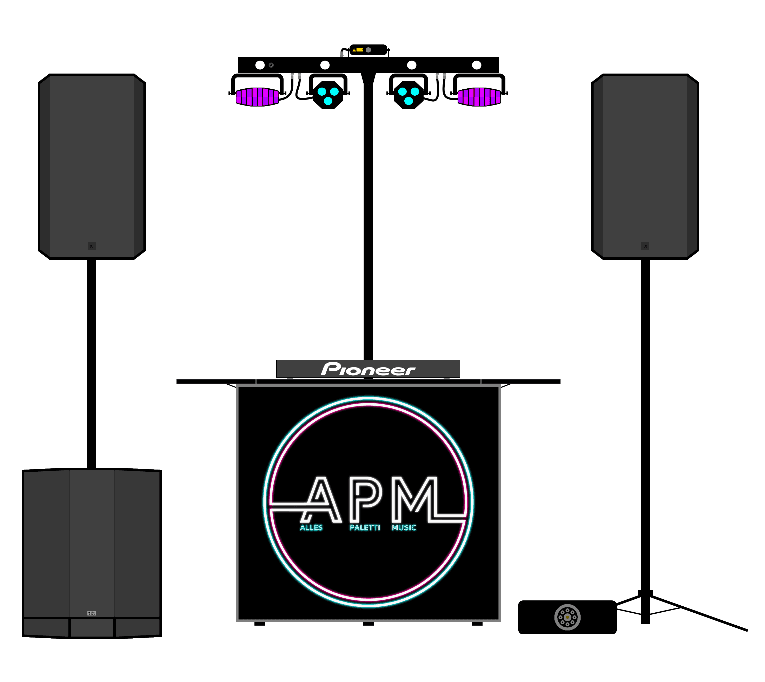 Basic Plus Setup