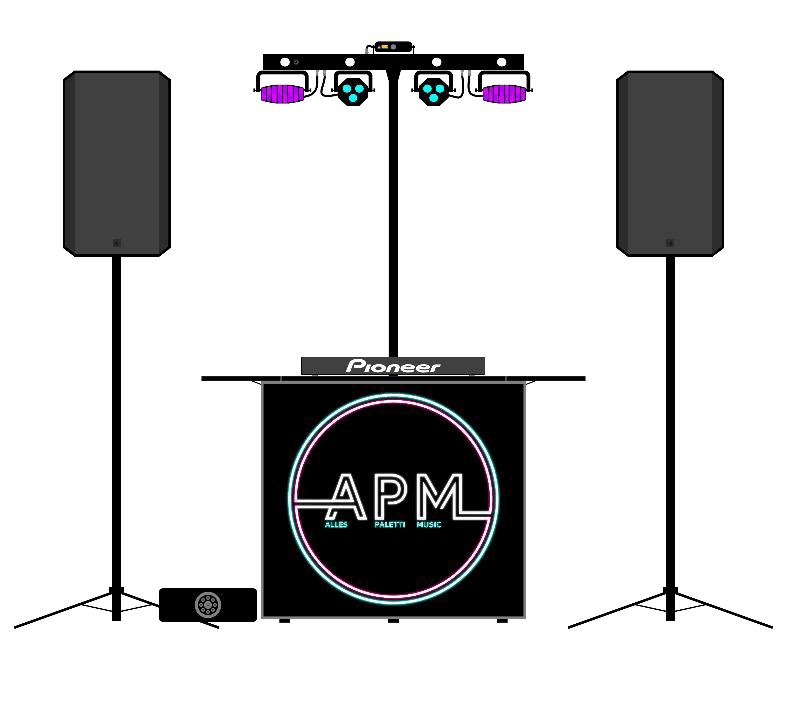 Basic Setup