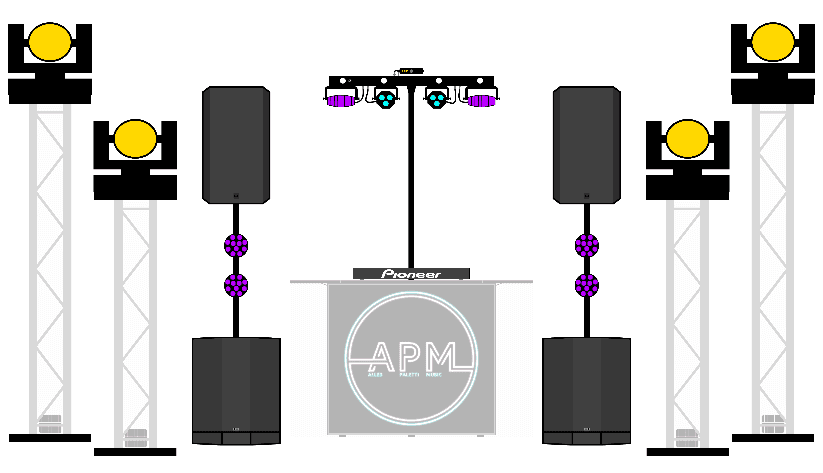 Prime Plus Setup