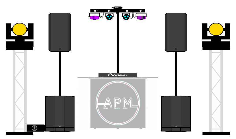 Wedding Basic Plus Setup